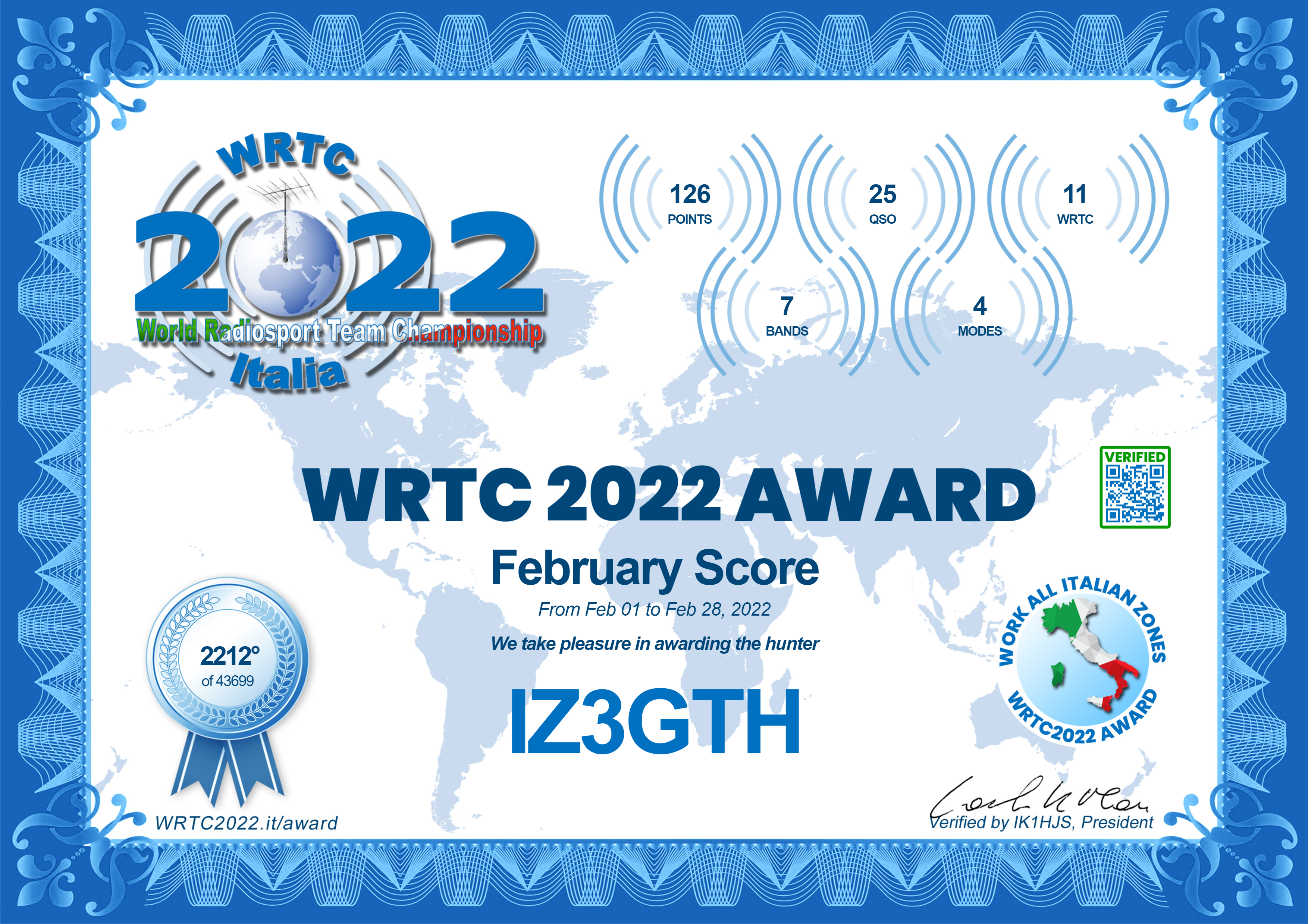 WRTC Award of February 2022