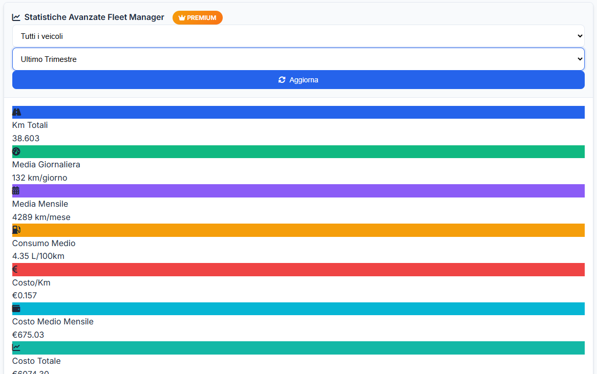 HEM-PRO Screenshot 7