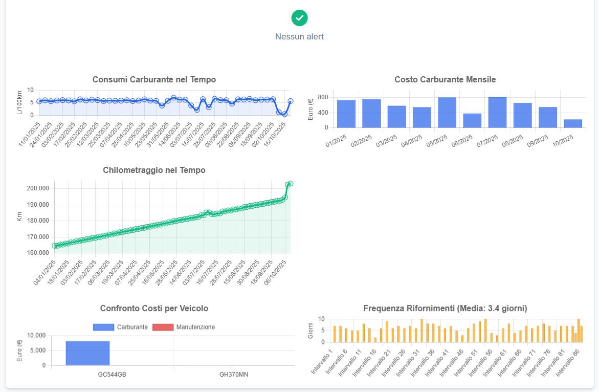 HEM-PRO Screenshot 8