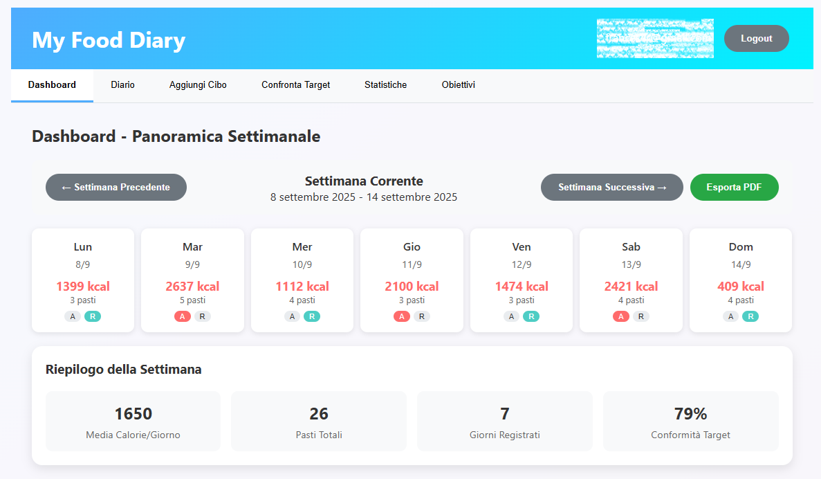 My Food Diary Screenshot 1