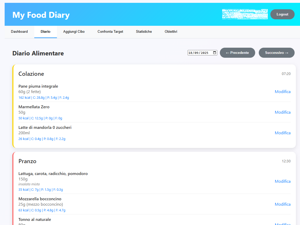 My Food Diary Screenshot 2