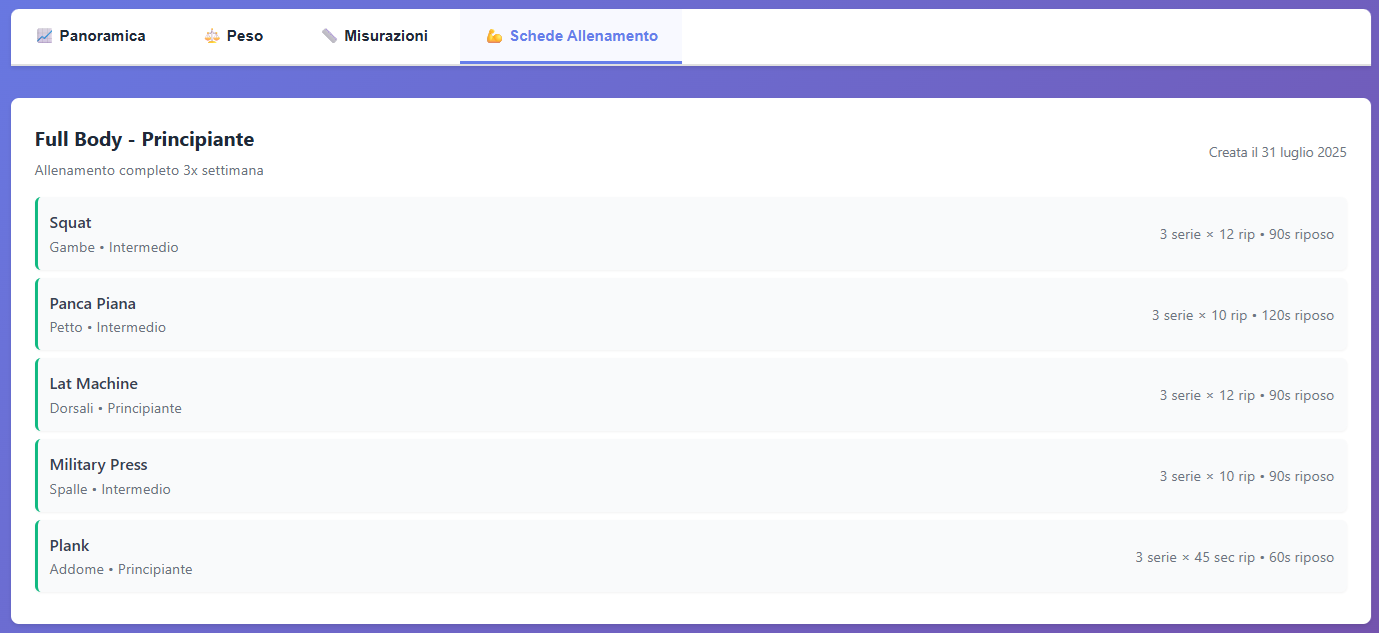 Nutrisite Screenshot 6