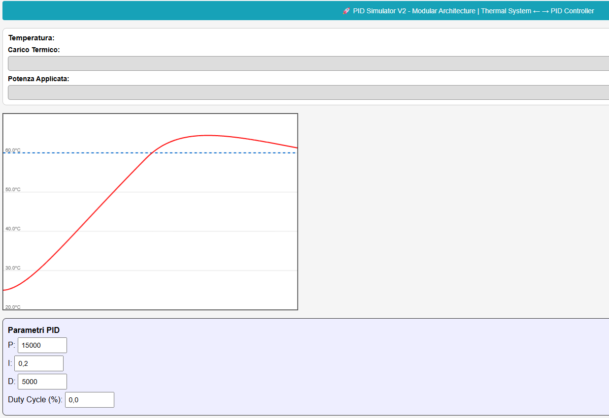 PID Educational App Screenshot 1
