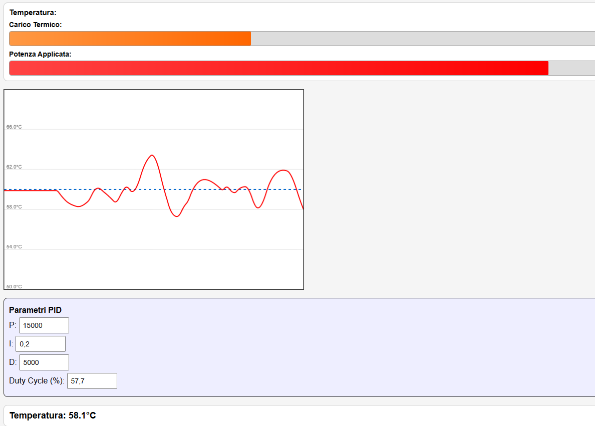 PID Educational App Screenshot 3